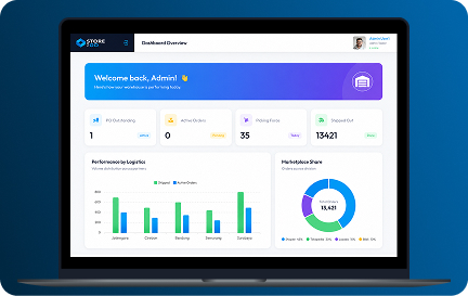 Warehouse Management System dashboard